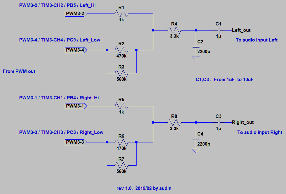 http://mpu.up.seesaa.net/image/16bit-wave-player-output-schema.png