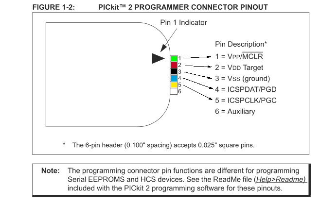 pickit2-pins.gif
